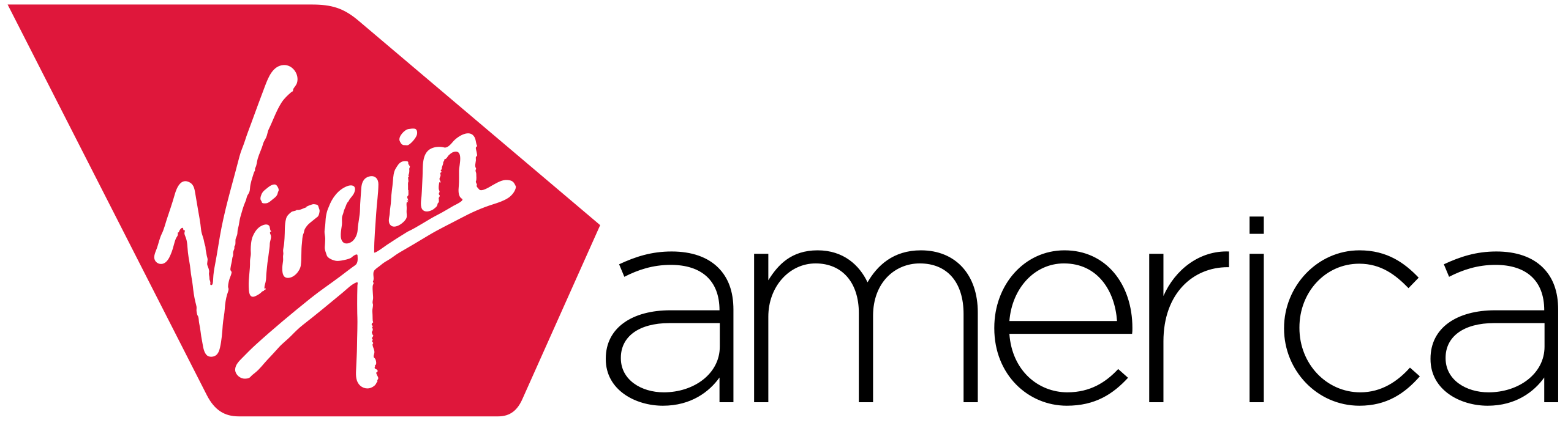 pr
